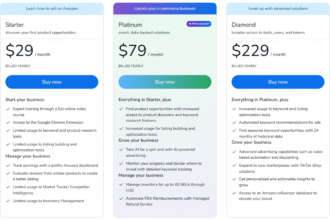 Helium10 group subscription plan price per month