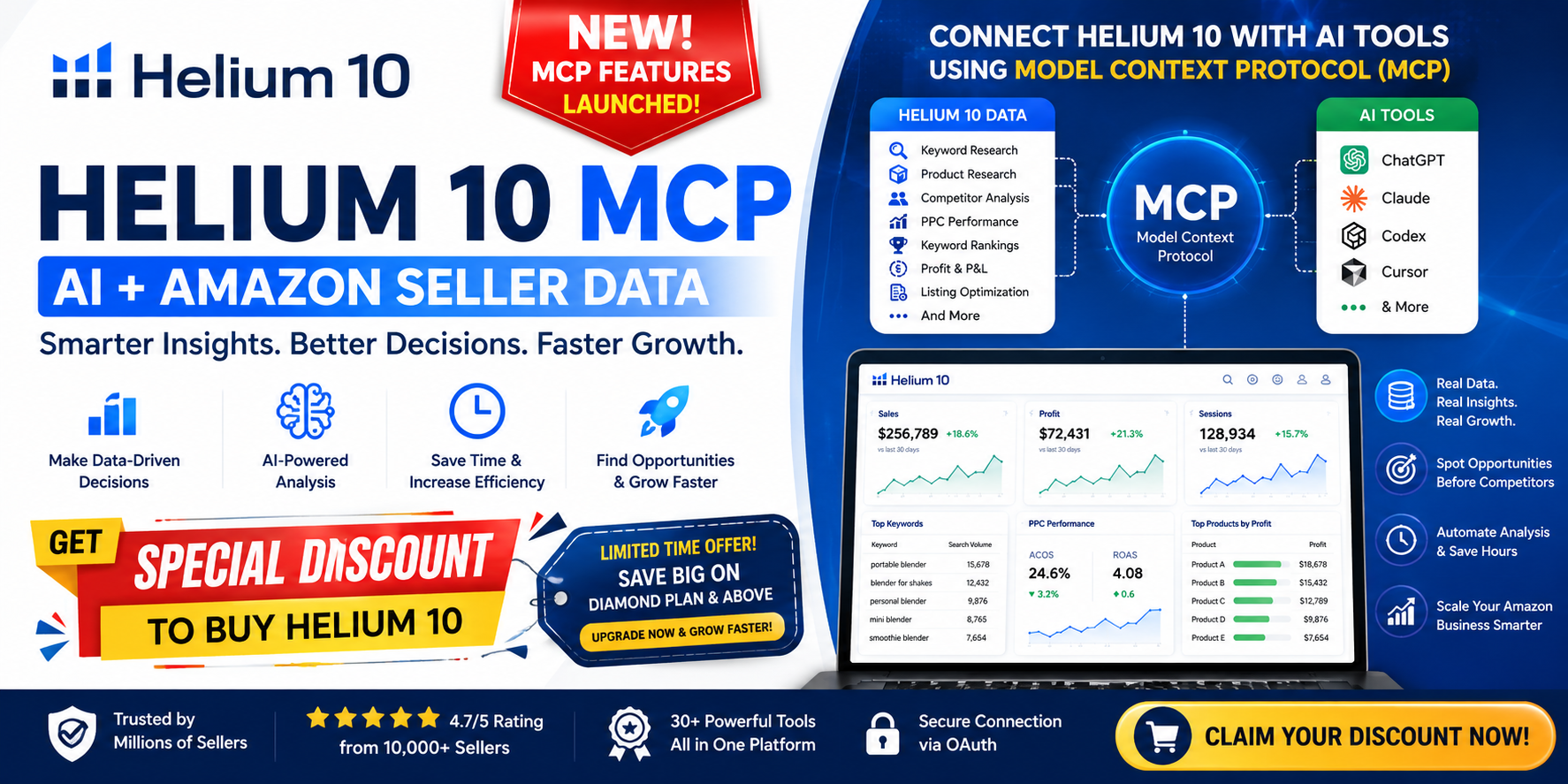 Helium 10 MCP Explained: How Amazon Sellers Can Use AI to Grow in 2026